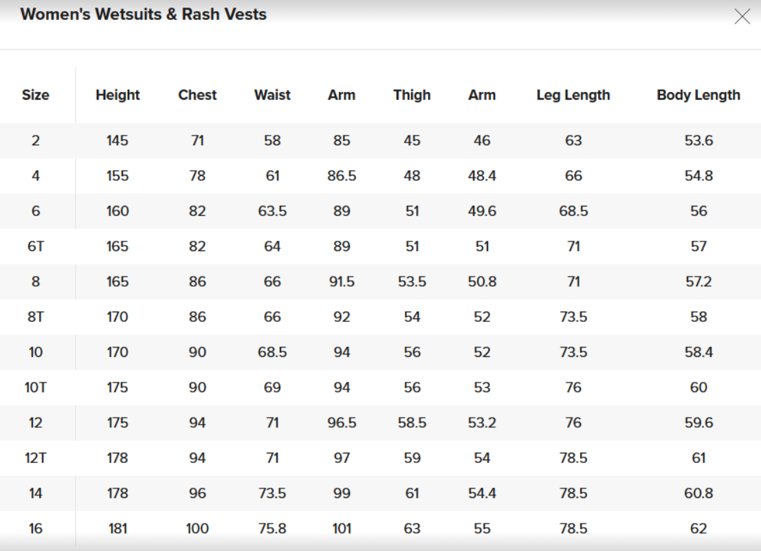 RIPCURL WOMENS WETSUIT & RASH VEST 24 0 Size Chart